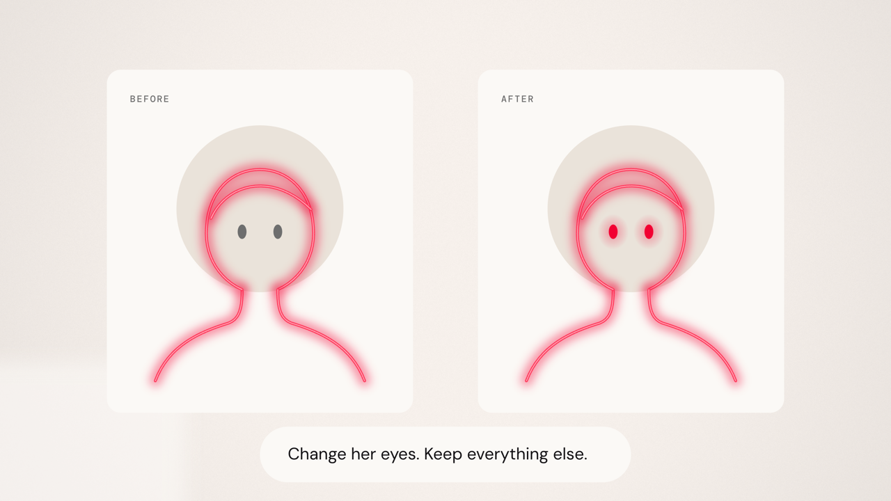 Illustration: Image Generation in Kizen